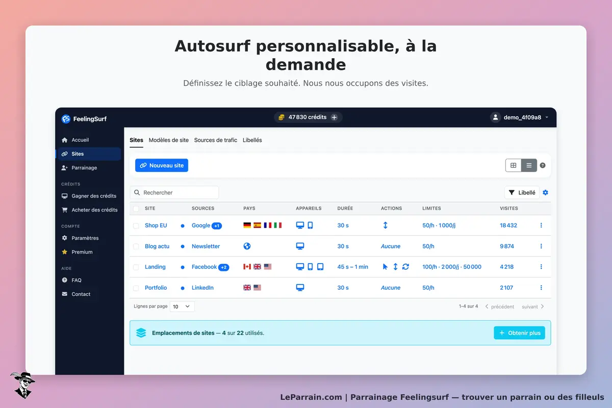 Feelingsurf : page d'accueil avec tableau de sites, options de recherche et crédits affichés