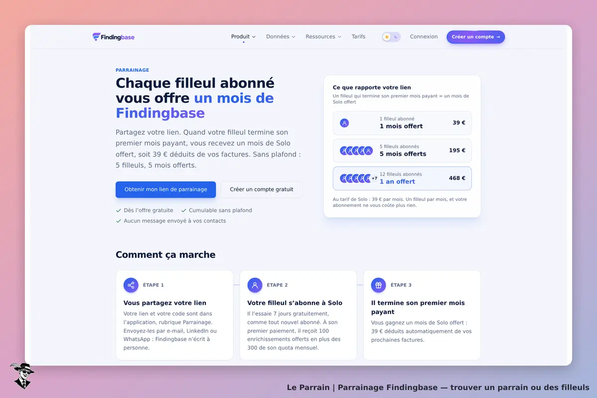 Page parrainage de Findingbase
