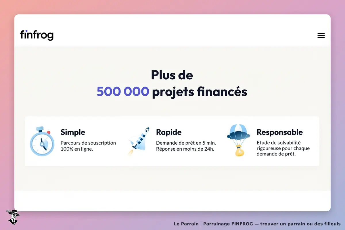 finfrog : page d'accueil avec des informations sur le financement de projets et des icônes
