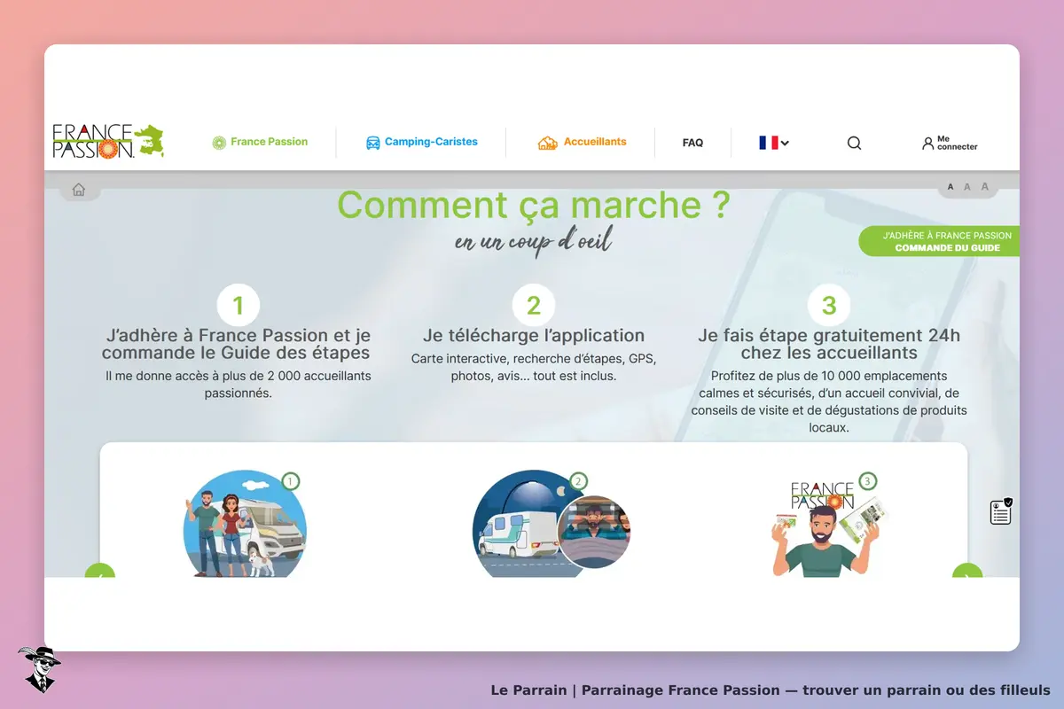 France Passion : page d'accueil avec étapes de fonctionnement et illustrations explicatives