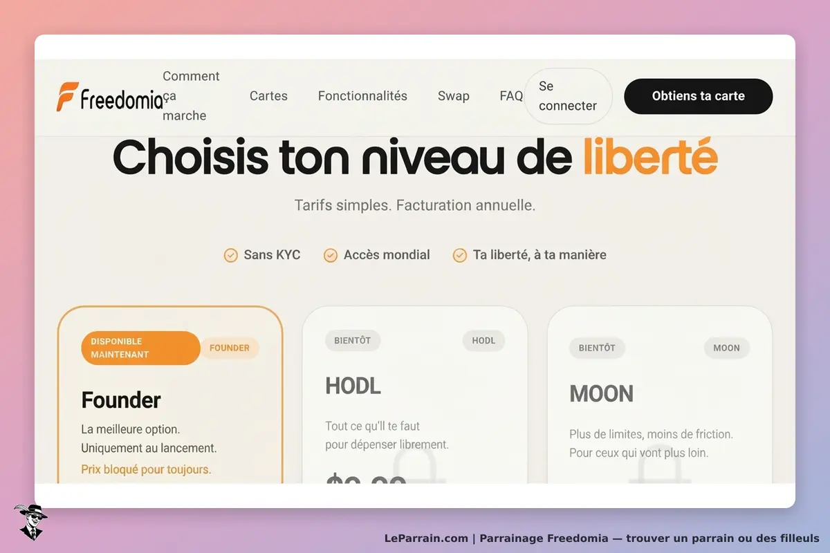 Freedomia : page d'accueil avec options de niveaux de liberté et bouton pour obtenir une carte