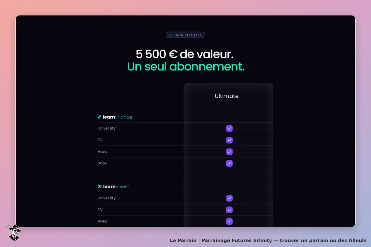 Futures Infinity : aperçu du pack Ultimate avec liste de services et cases cochées
