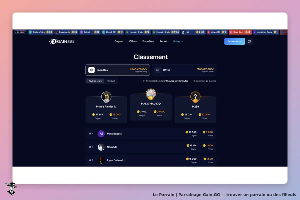 Gain.GG : classement des utilisateurs avec leurs gains et primes sur fond sombre