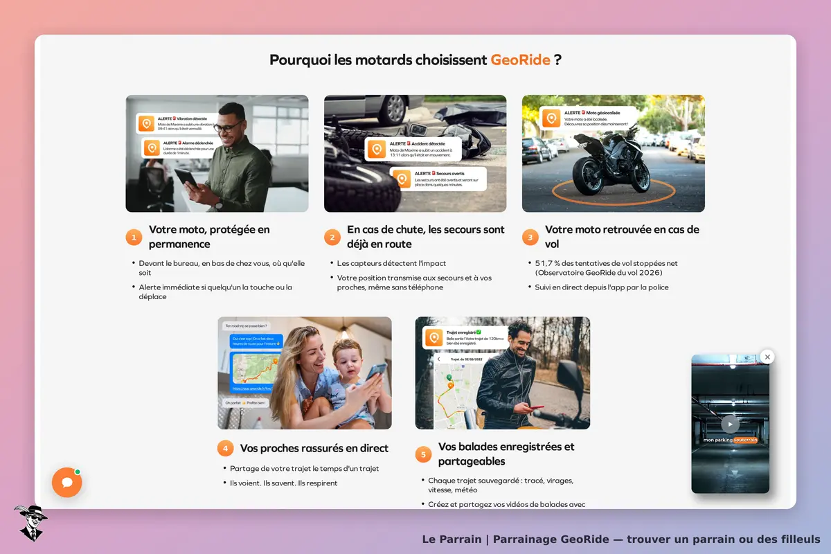 GeoRide : page d'accueil présentant les avantages pour les motards avec images et textes