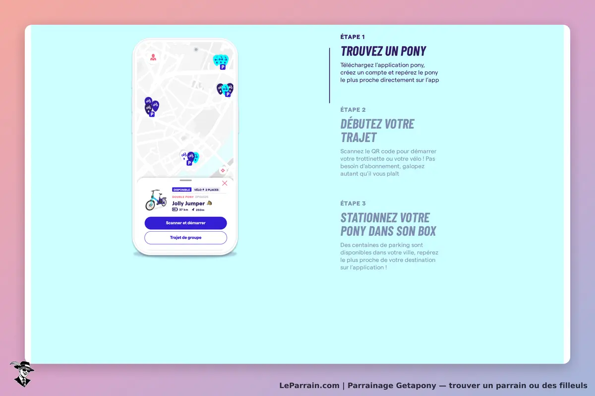 Getapony : interface mobile montrant une carte avec des points de stationnement et instructions