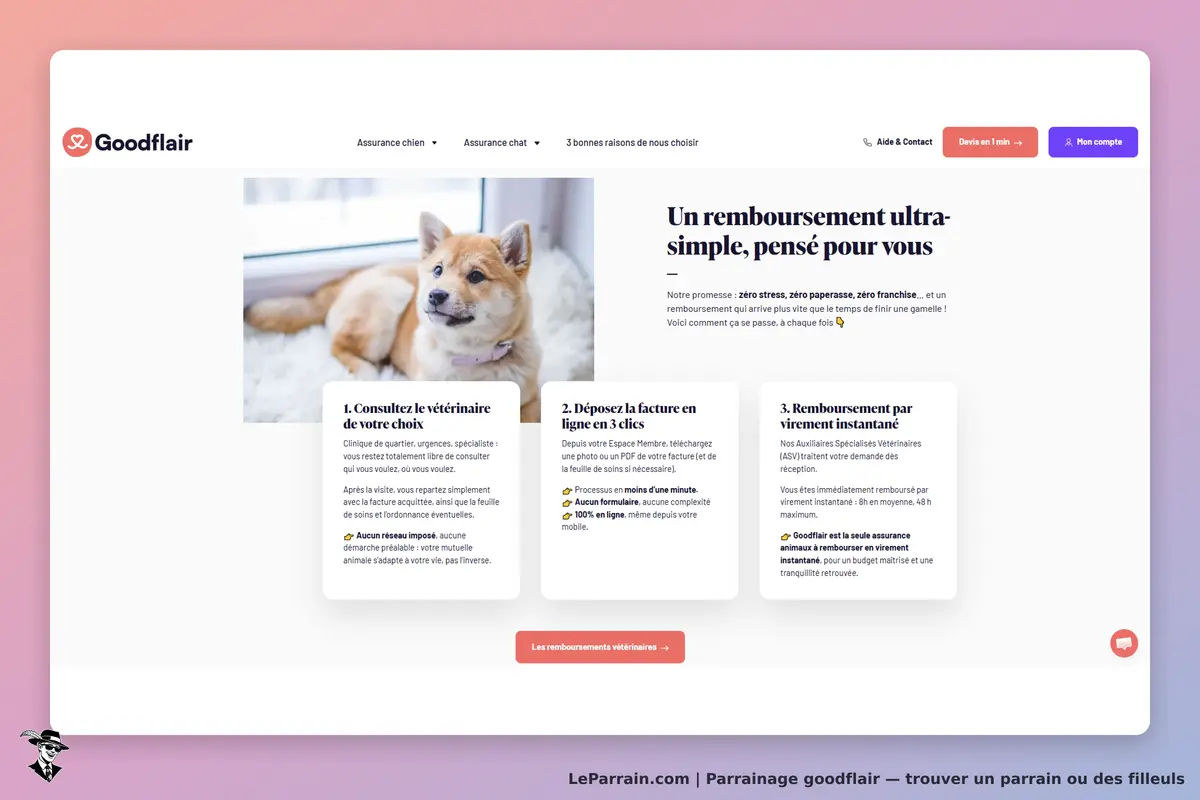 Goodflair : page d'accueil présentant un chien et les étapes de remboursement simplifiées