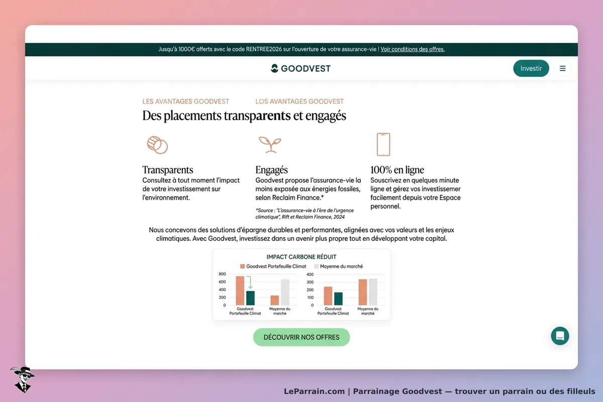 Goodvest : page d'accueil présentant des avantages d'investissement durable et un graphique