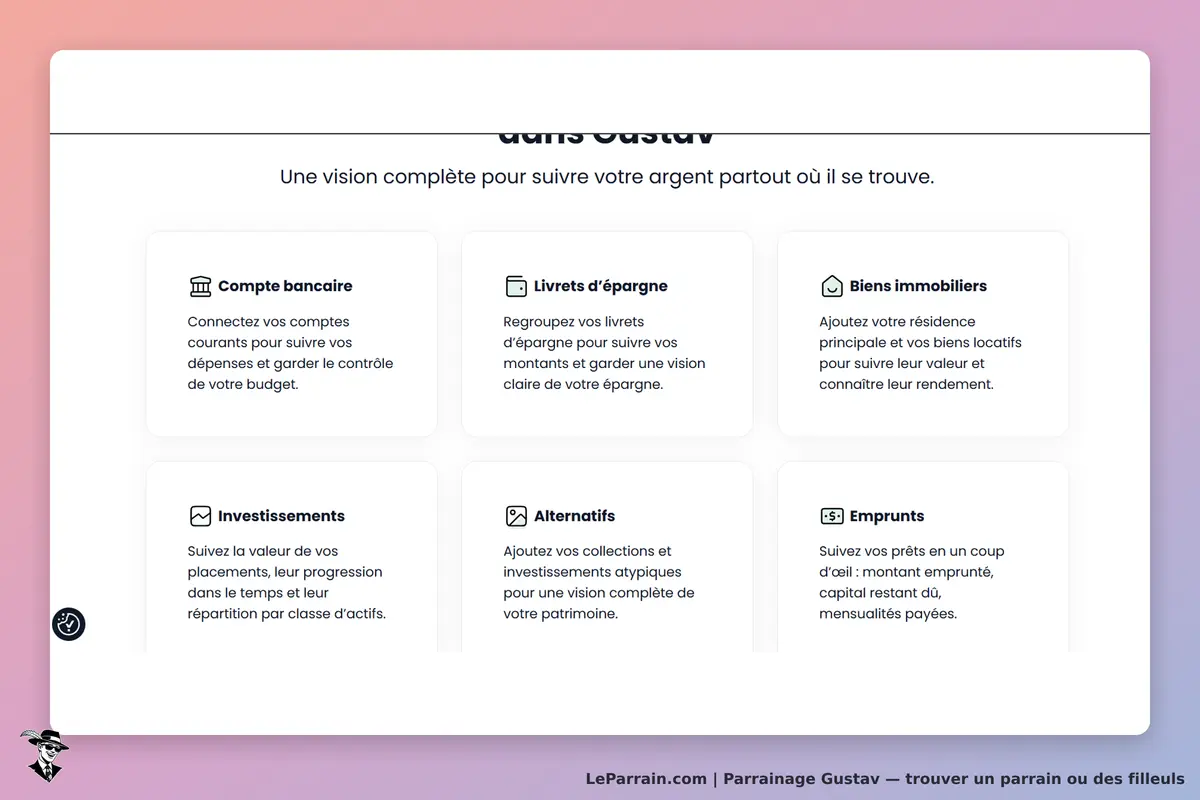 Gustav : présentation des services financiers avec icônes et descriptions des fonctionnalités