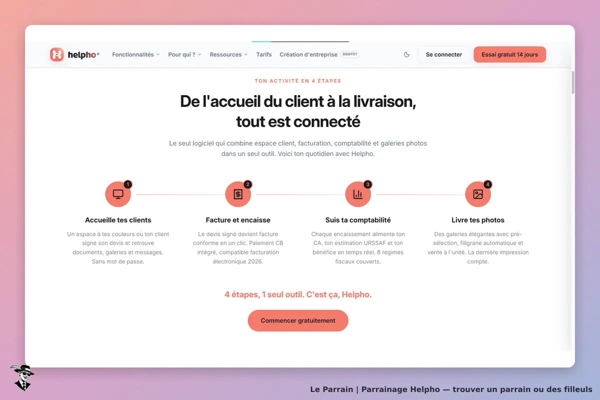 Helpho : page d'accueil présentant le logiciel et ses quatre étapes d'utilisation