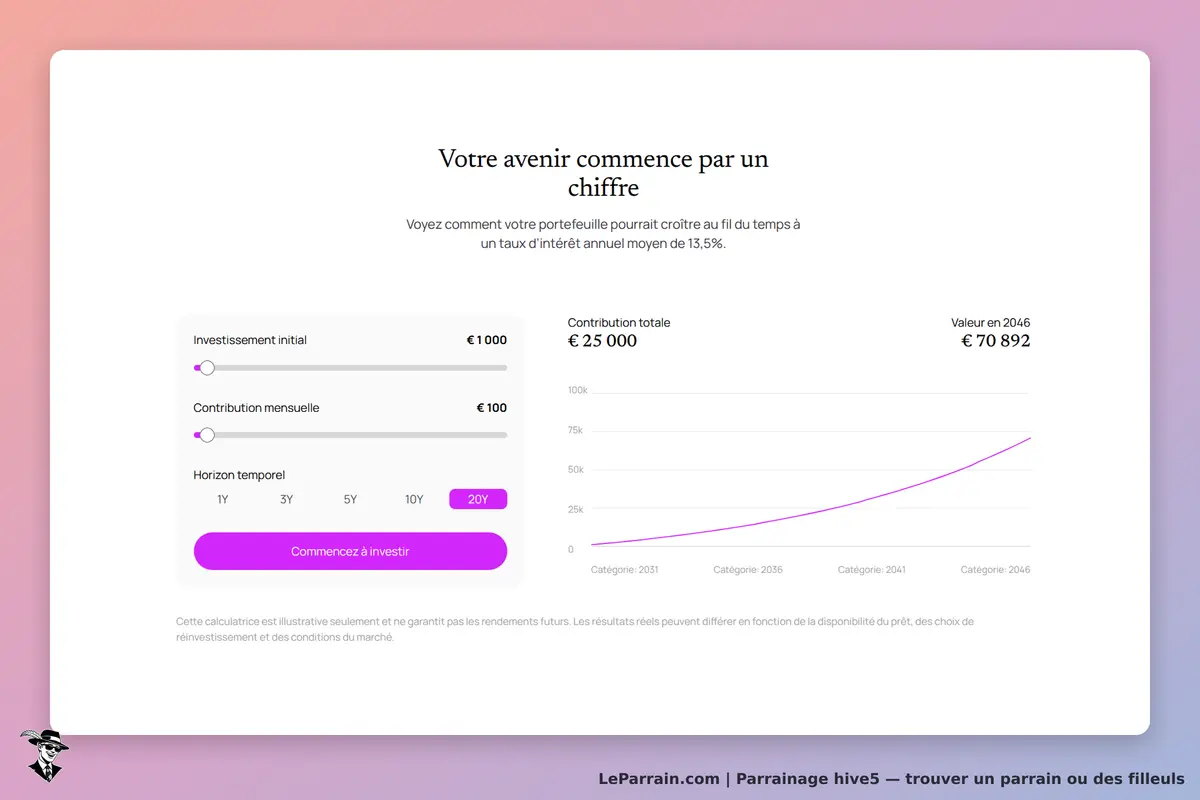 hive5 : simulateur d'investissement avec sliders pour contributions et graphique de croissance