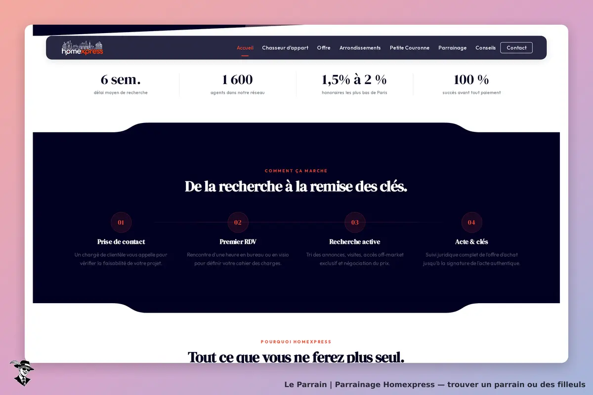Capture d'écran de Homexpress