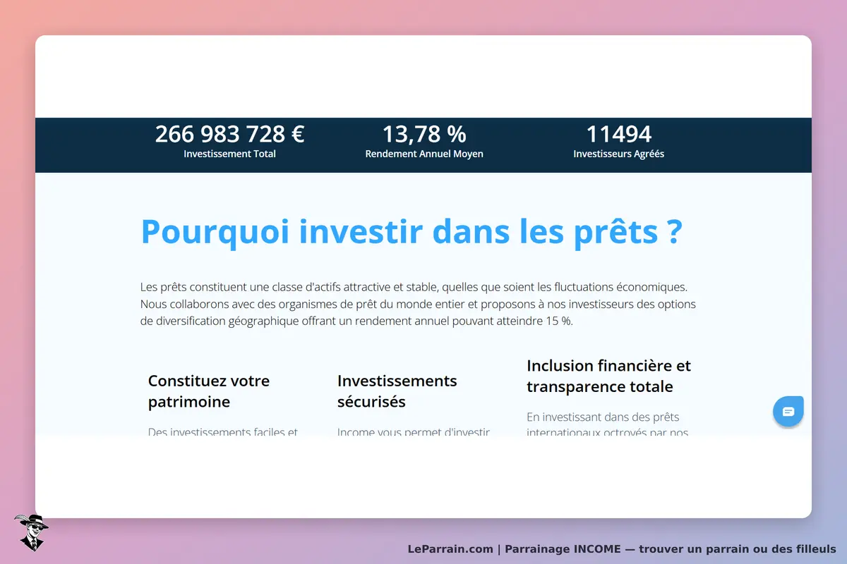 INCOME : page d'accueil présentant des informations sur l'investissement dans les prêts