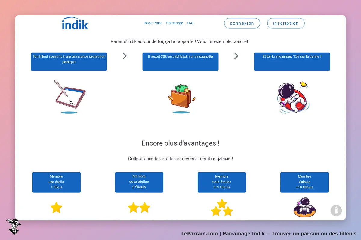 Indik : page d'accueil avec exemples de parrainage et niveaux de membre illustrés