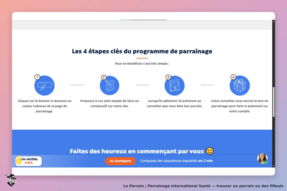 International Santé : étapes clés du programme de parrainage sur fond coloré avec icônes