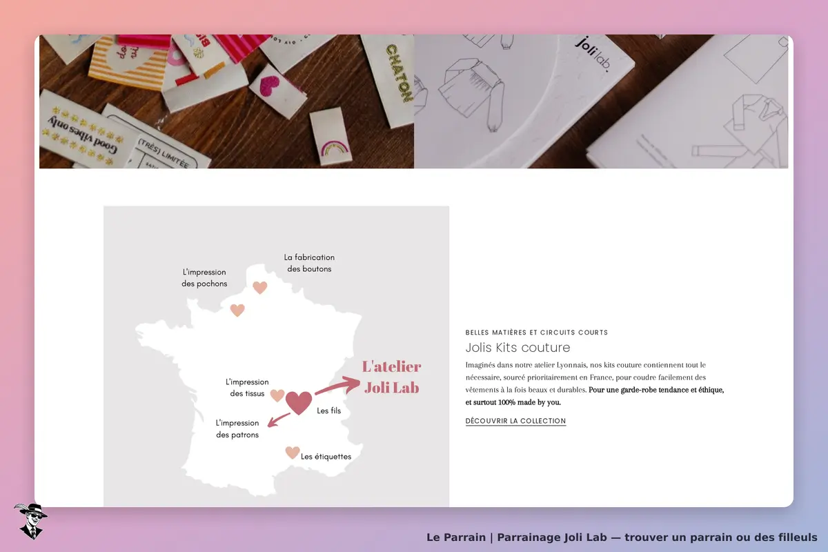Joli Lab : présentation de kits couture avec une carte de France et divers éléments créatifs