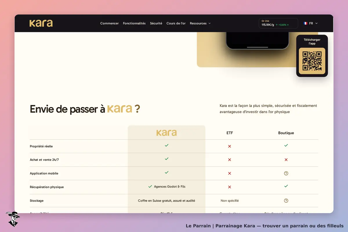 Capture d'écran de Kara