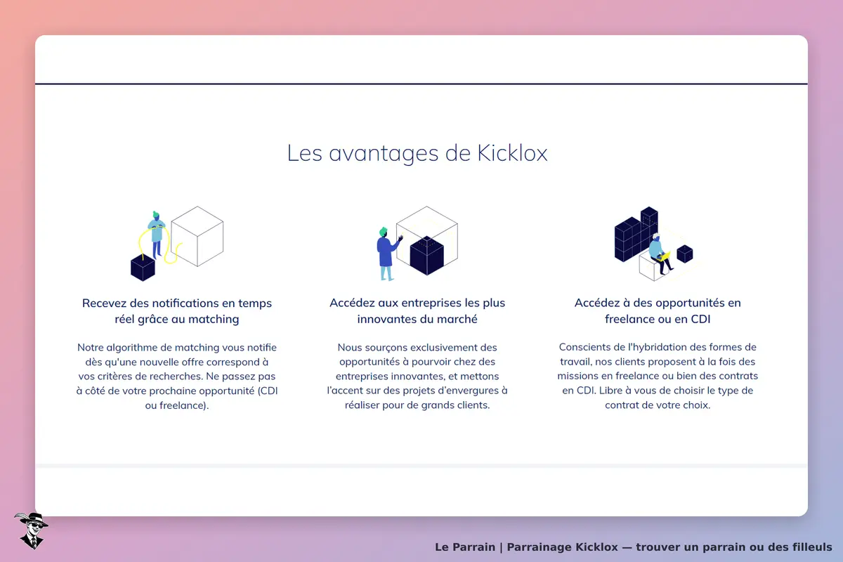 Kicklox : trois avantages avec des illustrations et descriptions sur la page d'accueil