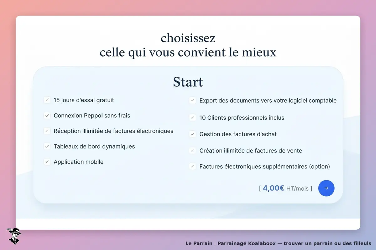 Koalaboox : options et fonctionnalités du plan Start avec liste de services proposés