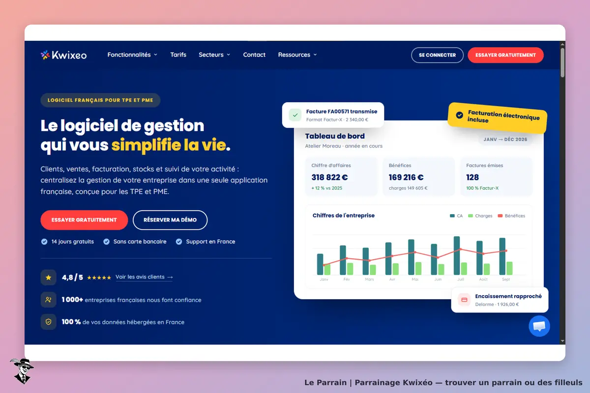 Kwixéo : page d'accueil avec présentation du logiciel et tableau de bord des performances