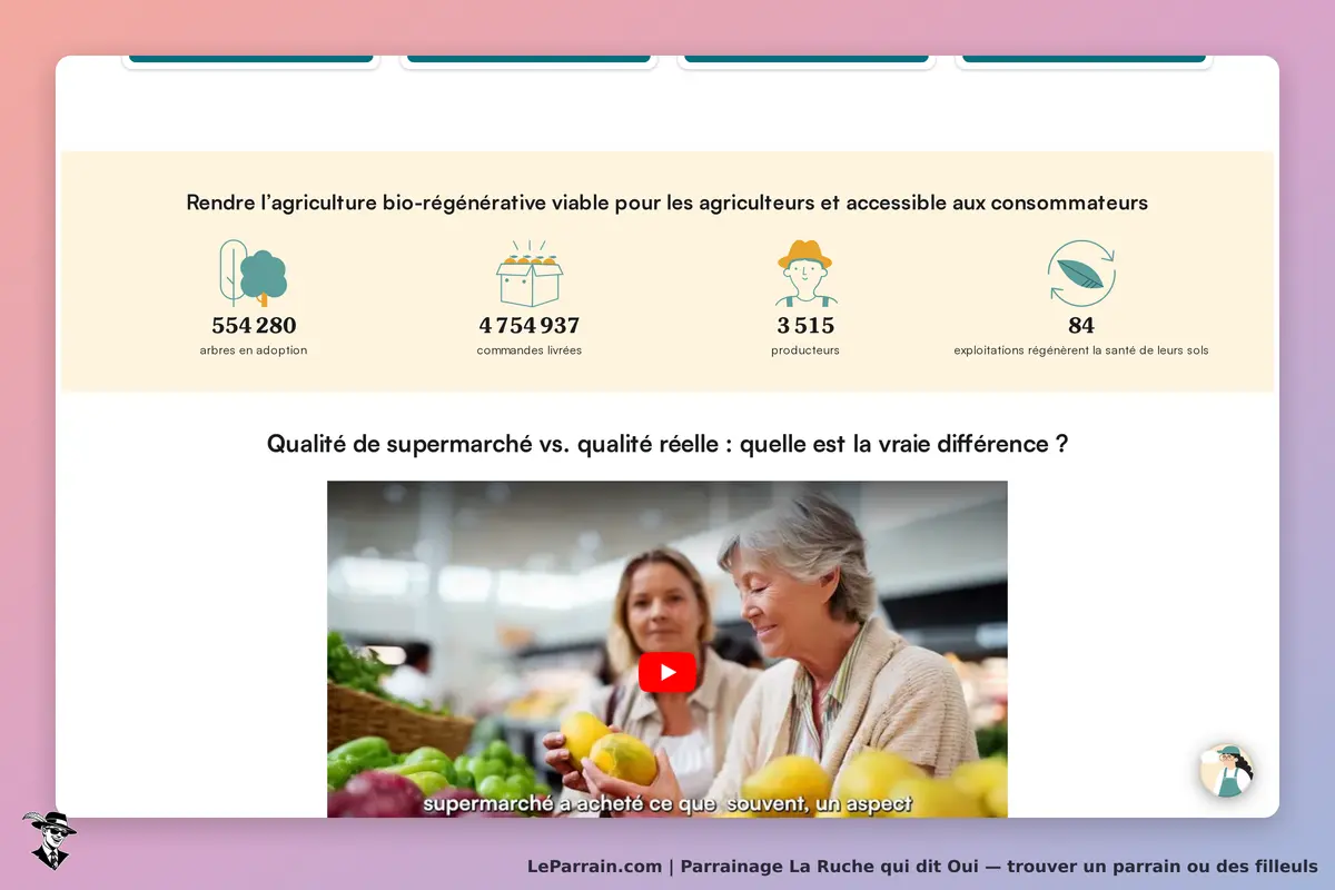 La Ruche qui dit Oui : page d'accueil avec statistiques et vidéo sur la qualité des produits