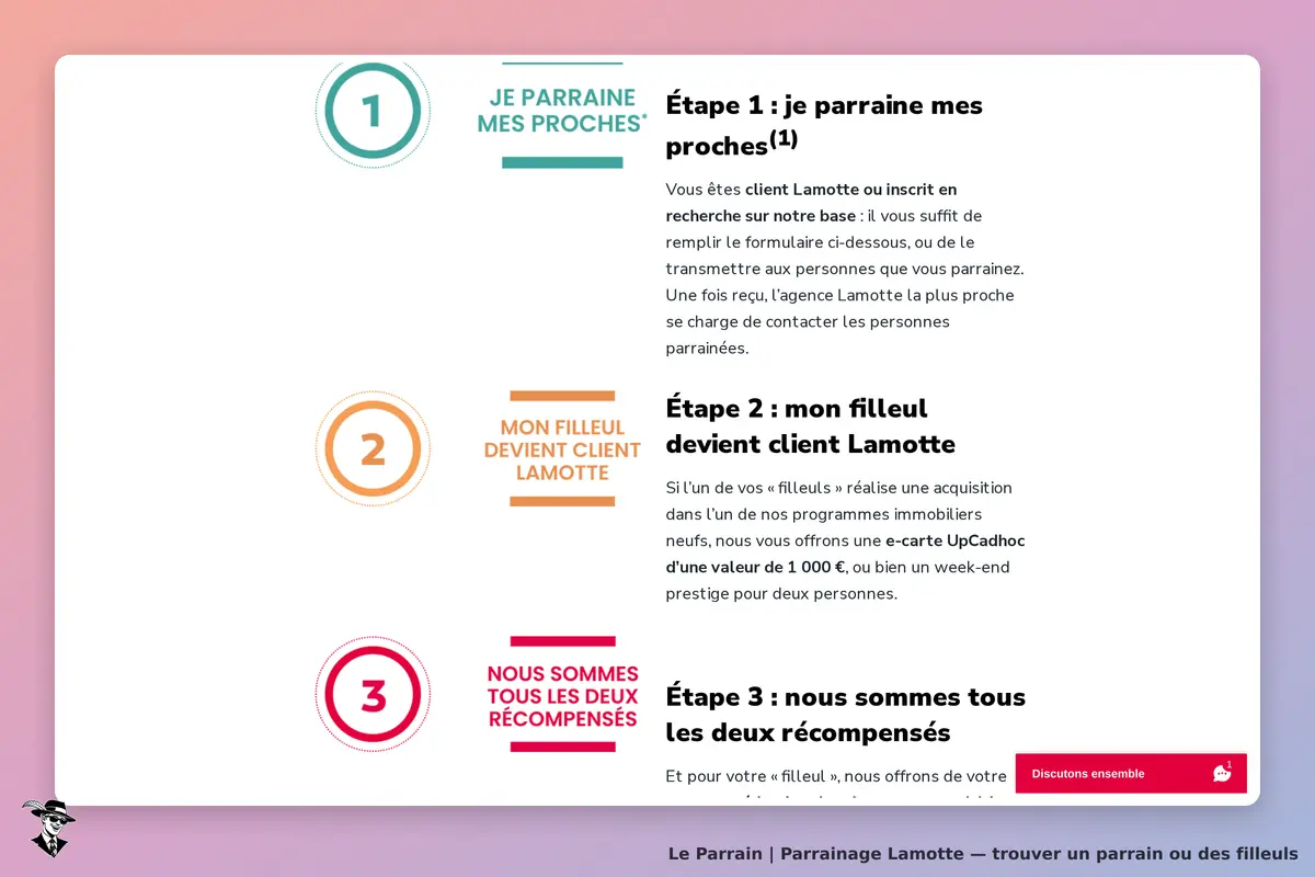 Lamotte : étapes du parrainage avec descriptions et icônes colorées sur fond dégradé