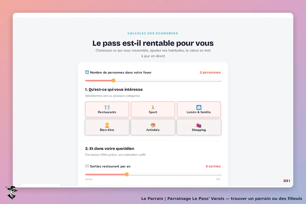 Le Pass' Varois : formulaire pour calculer la rentabilité du pass avec options d'intérêt