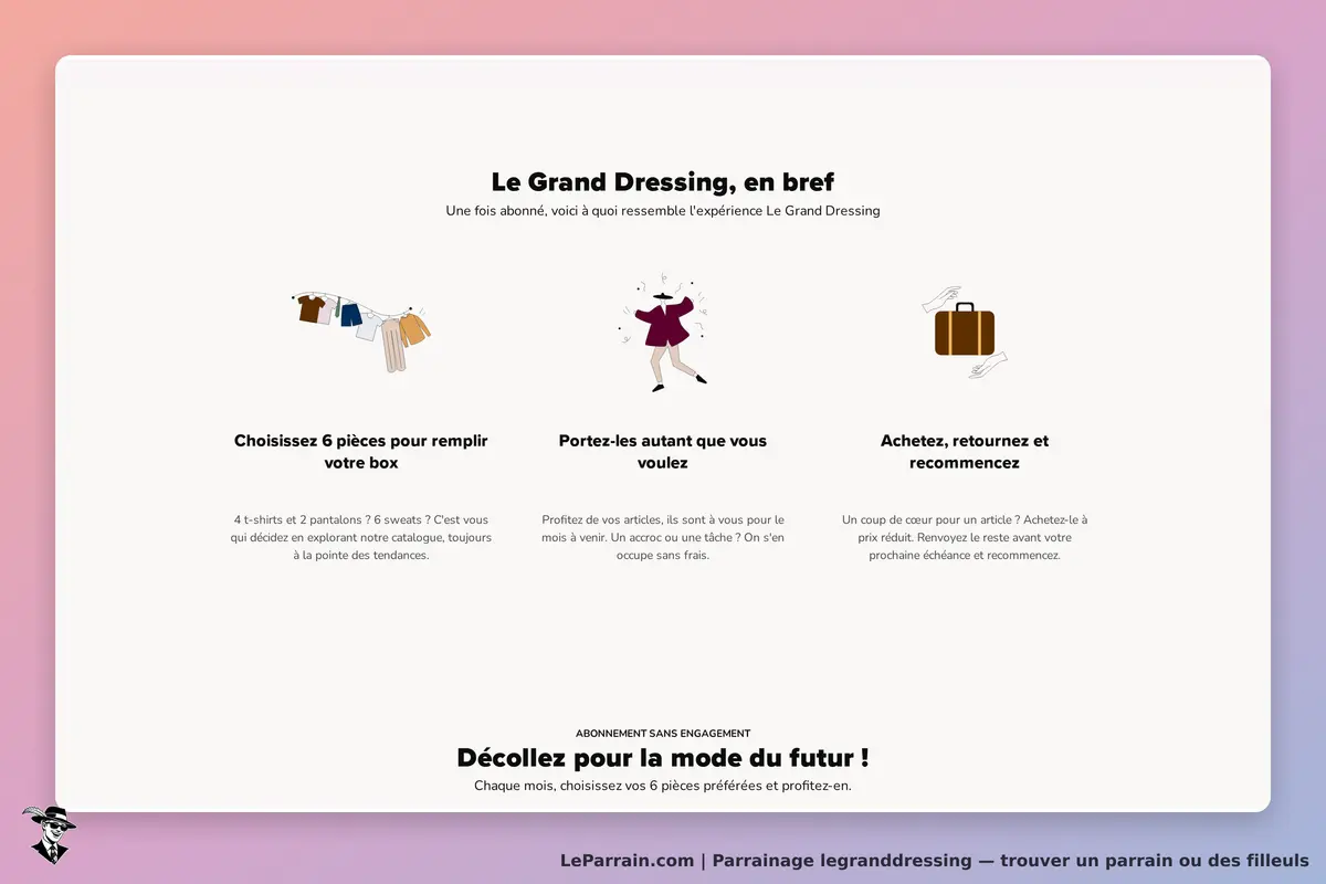 legranddressing : le Grand Dressing : présentation des étapes de l'expérience utilisateur sur la