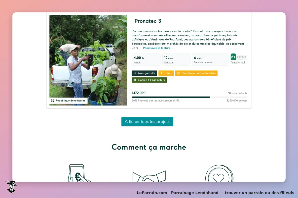 Lendahand : présentation d'un projet agricole avec des images de cacaoyers en République