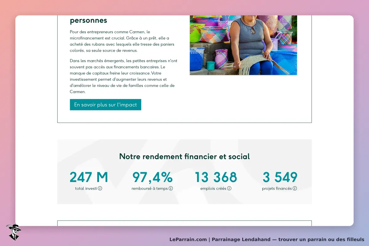 Lendahand : présentation d'une entrepreneuse et statistiques sur l'impact social et financier