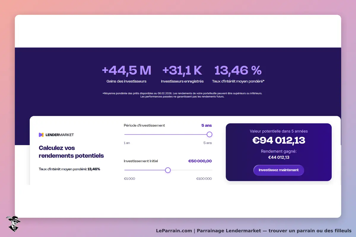 LENDERMARKET : page d'accueil avec calculateur de rendements et informations sur les