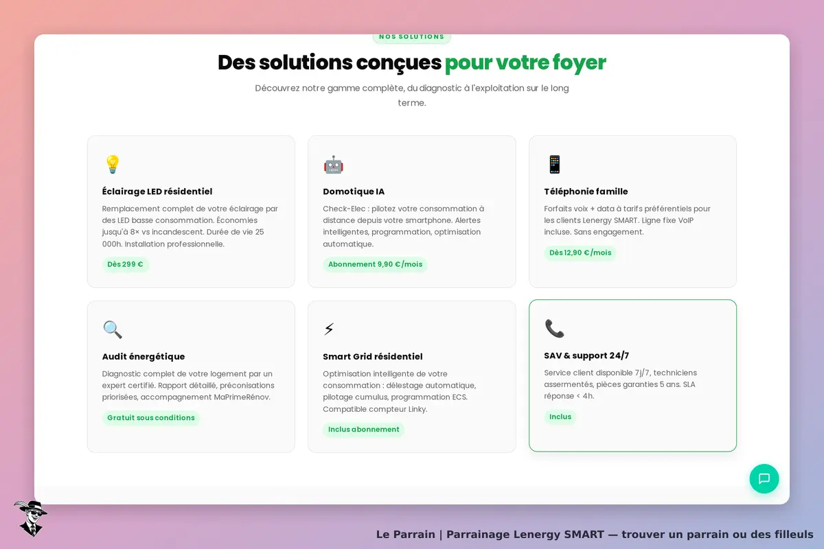 Lenergy SMART : solutions énergétiques pour le foyer avec plusieurs services affichés