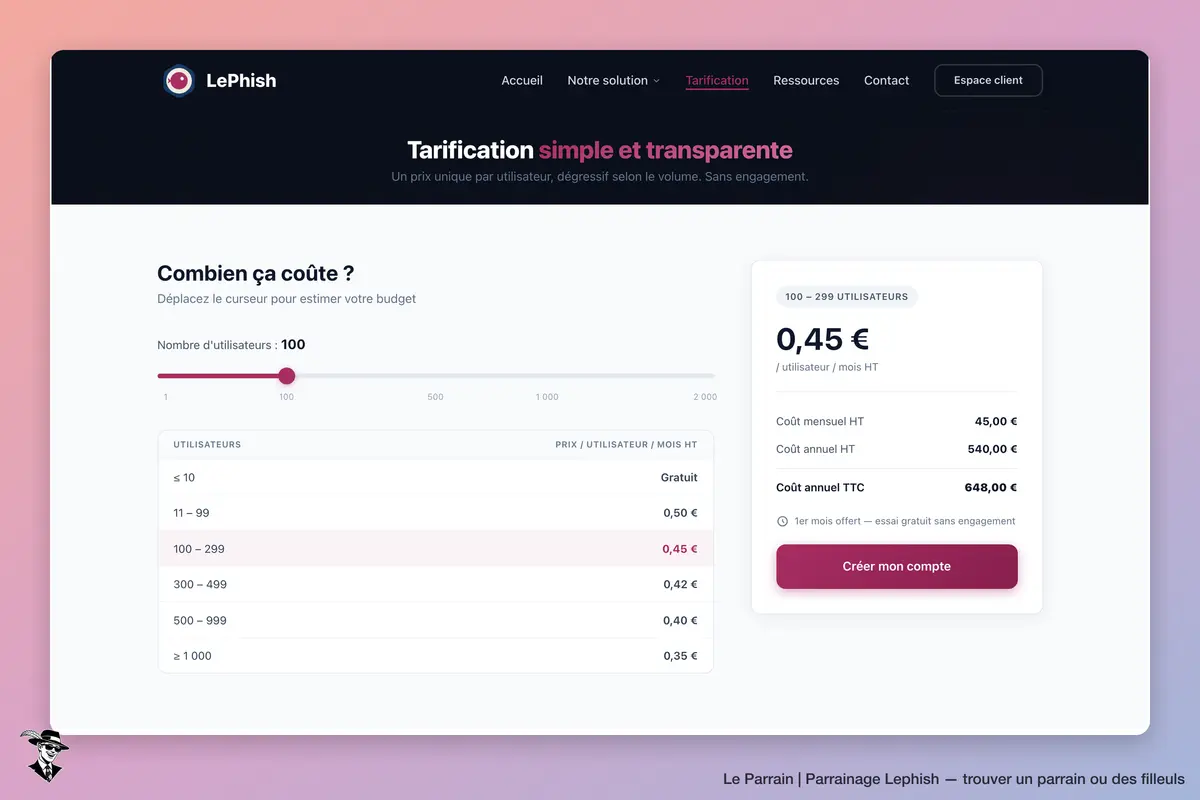 Capture d'écran de Lephish