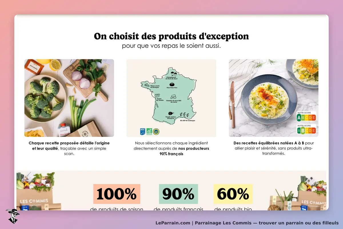 Les Commis : page d'accueil présentant des produits frais, une carte de France et des recettes