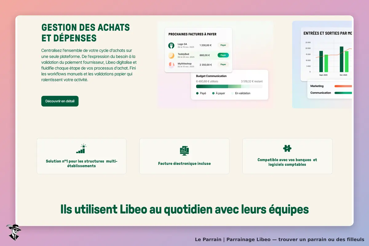 Capture d'écran de Libeo