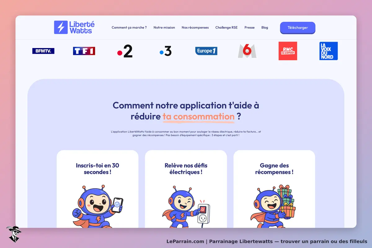 LiberteWatts : page d'accueil avec des illustrations et des étapes pour réduire la consommation