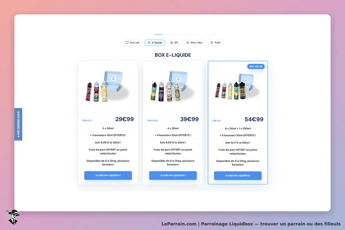 Liquidbox : présentation de trois box e-liquide avec produits et tailles variées
