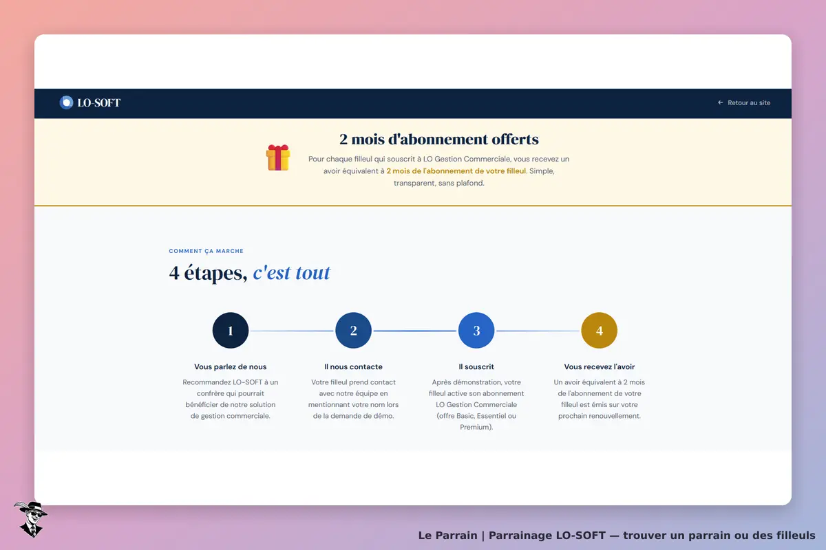 LO-SOFT : page d'accueil présentant un processus en 4 étapes pour le parrainage