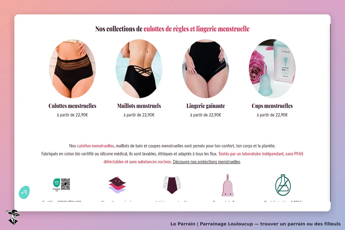 Louloucup : collections de culottes, maillots et cups menstruels avec images de produits affichés