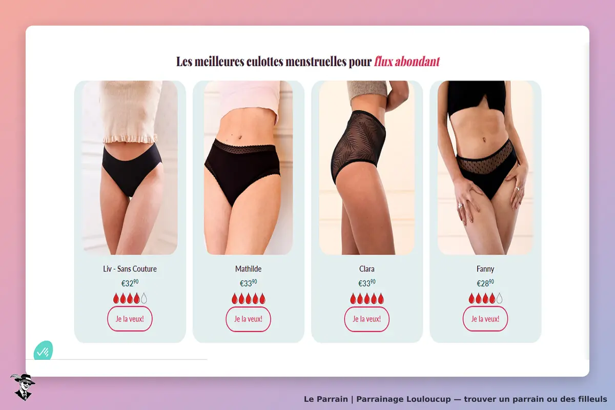 Louloucup : quatre modèles de culottes menstruelles pour flux abondant, avec descriptions