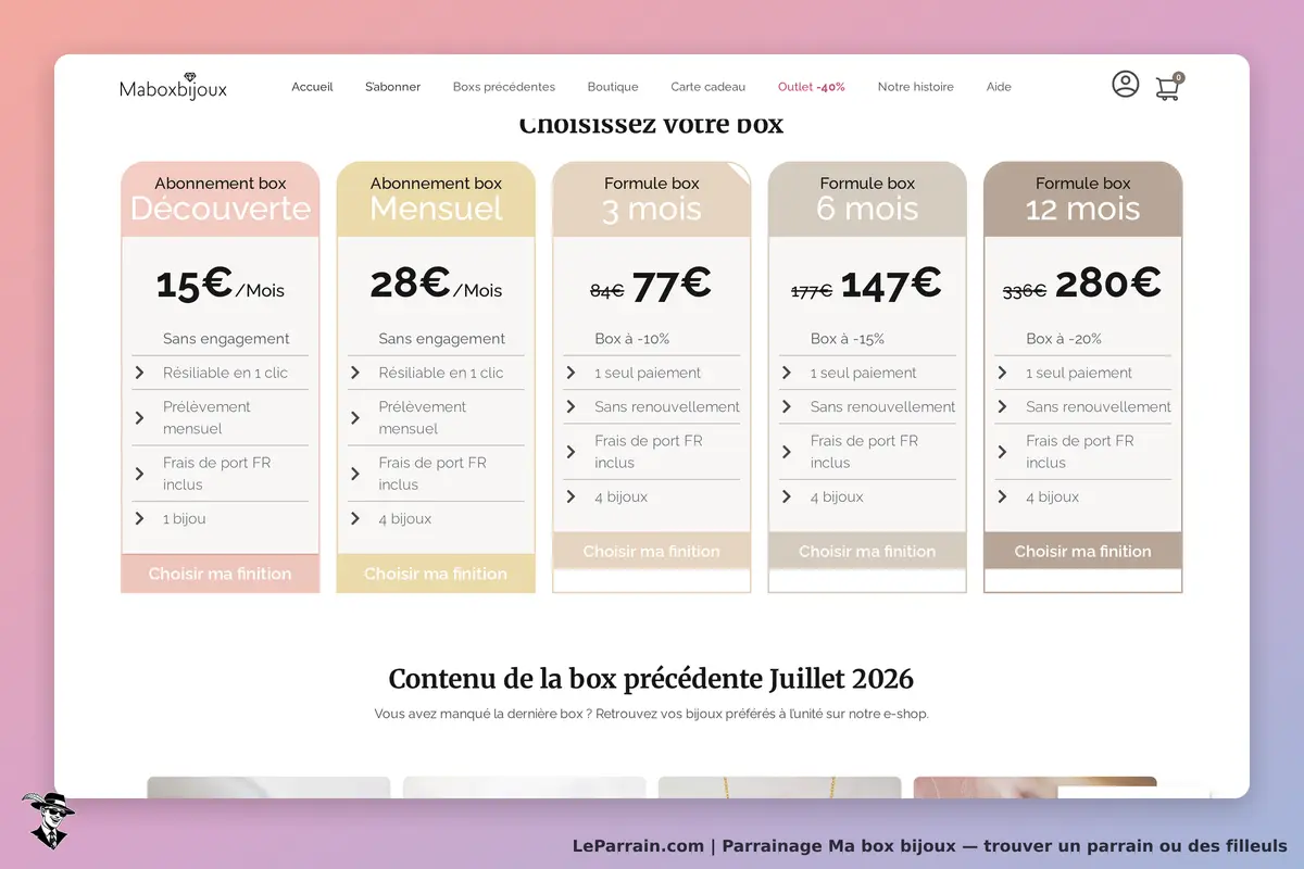 Ma box bijoux : choix d'abonnements avec détails et contenu de la box précédente