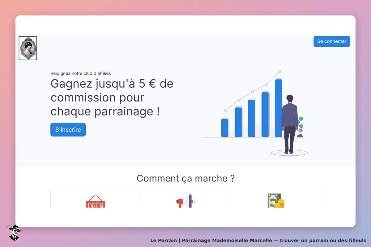 Mademoiselle Marcelle : page d'accueil avec un graphique et un homme se tenant devant