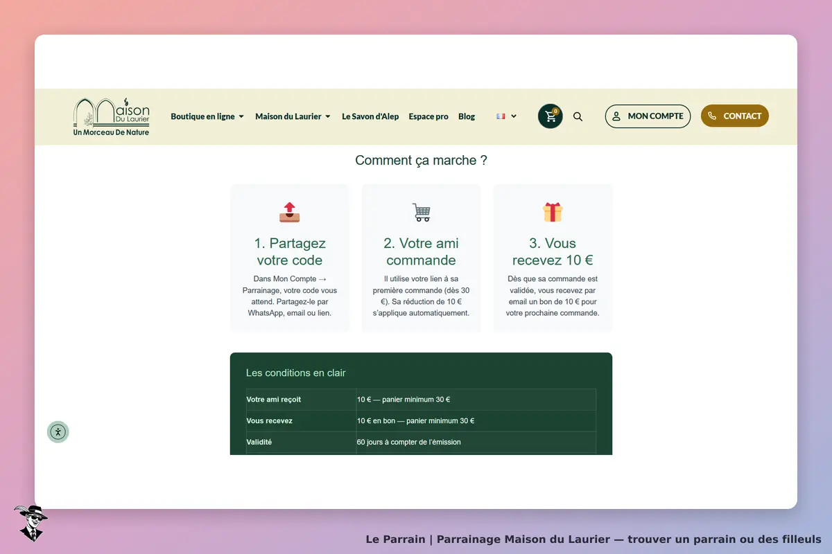 Maison du Laurier : étapes du parrainage avec icônes et texte explicatif sur fond clair