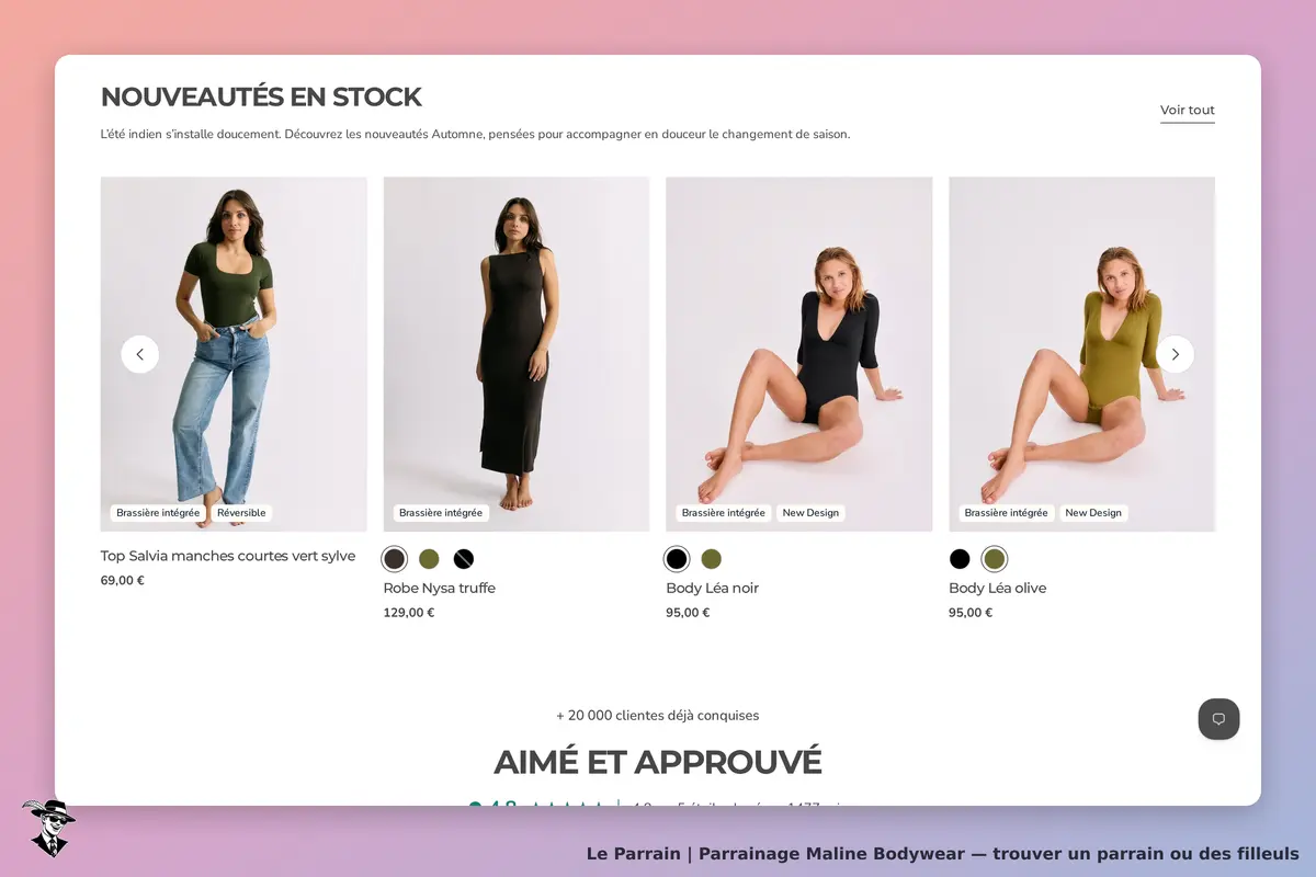 Maline Bodywear : présentation de nouveaux vêtements, dont tops et robes, avec images et