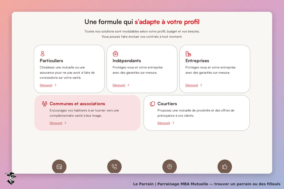 MBA Mutuelle : page d'accueil présentant des options pour particuliers, indépendants et entreprises