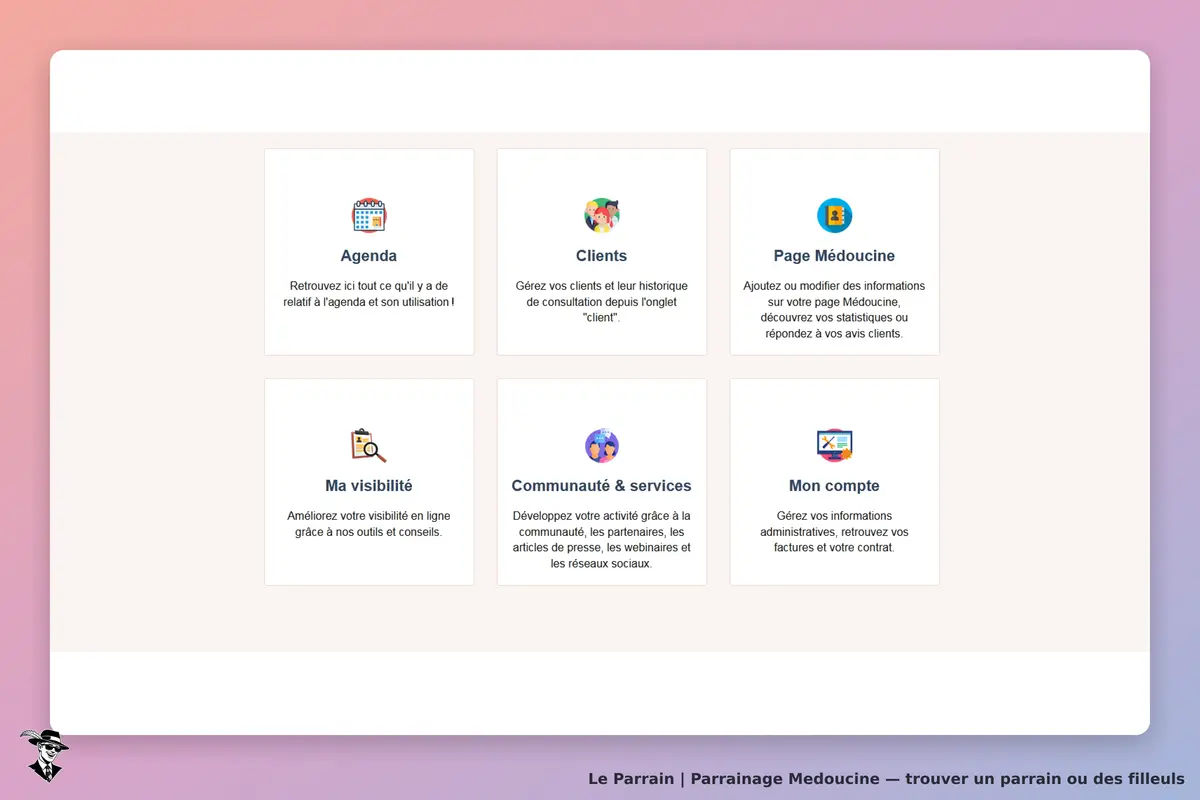 Medoucine : six icônes représentant des fonctionnalités de gestion pour les praticiens