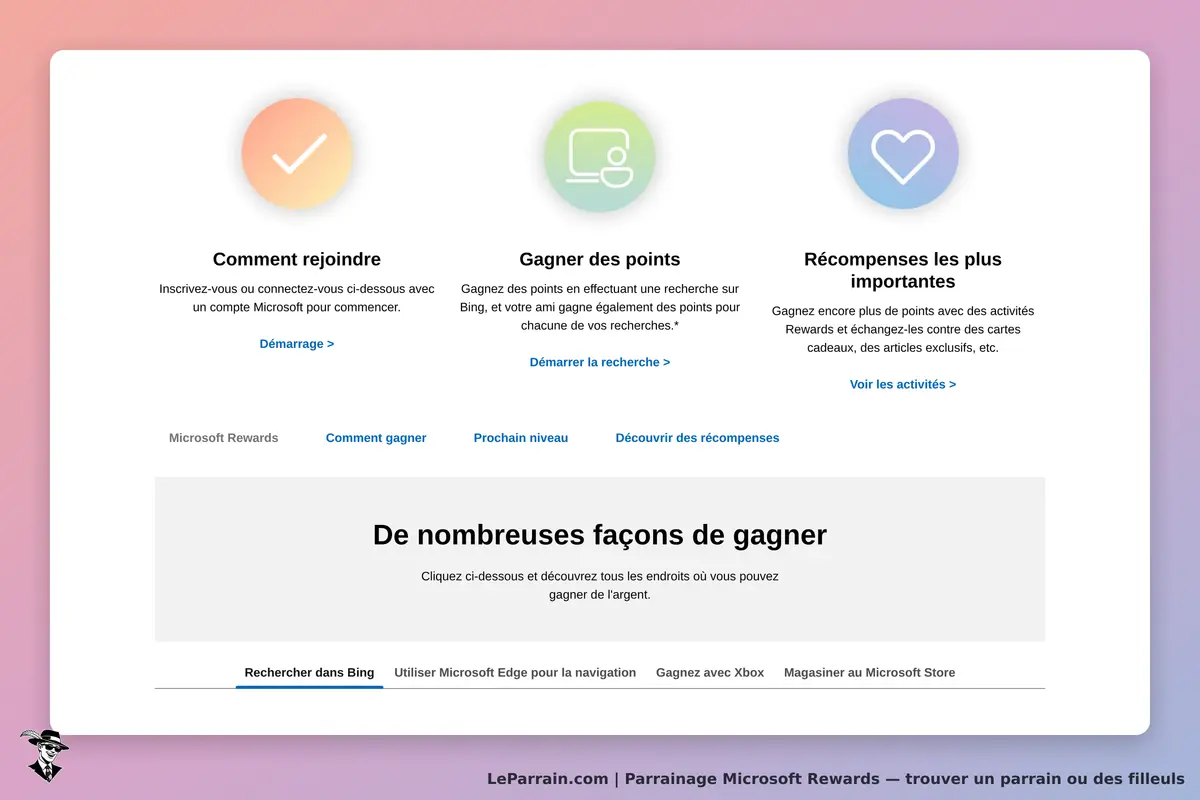 Interface Microsoft Rewards avec étapes pour gagner des points et récompenses.