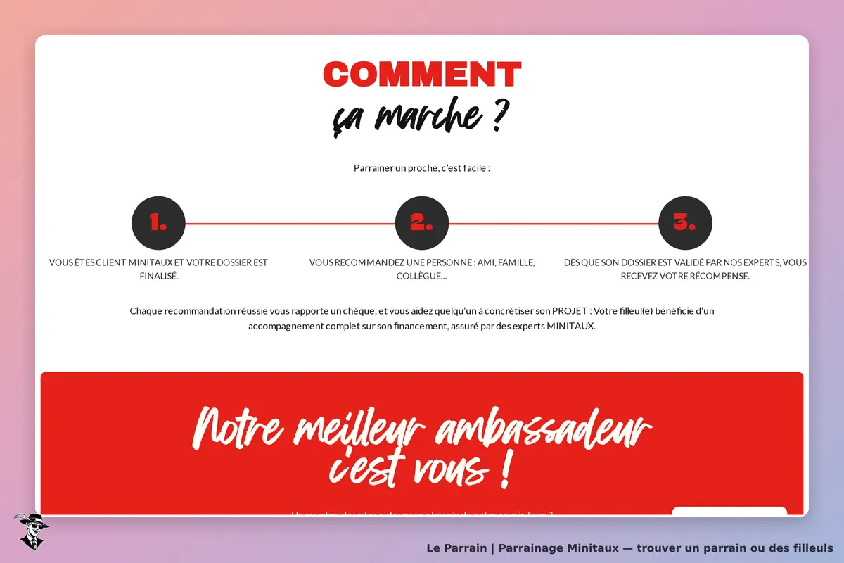 Capture d'écran de Minitaux