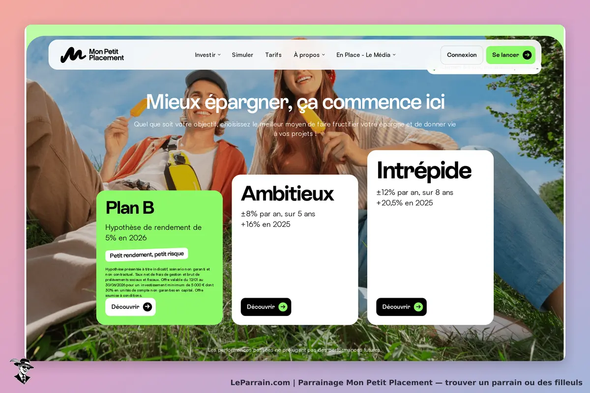 Mon Petit Placement : page d'accueil avec options de placement et images de personnes en extérieur
