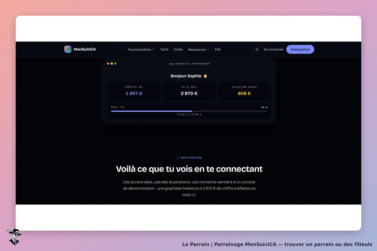 MonSuiviCA : tableau de bord affichant des statistiques financières et un message de bienvenue