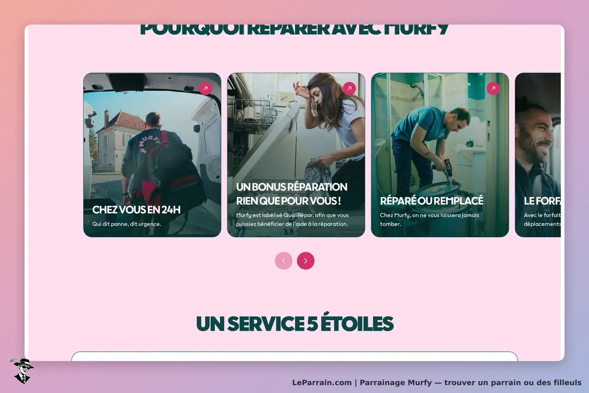 Murfy : section « Pourquoi réparer avec Murfy » avec quatre visuels et descriptions